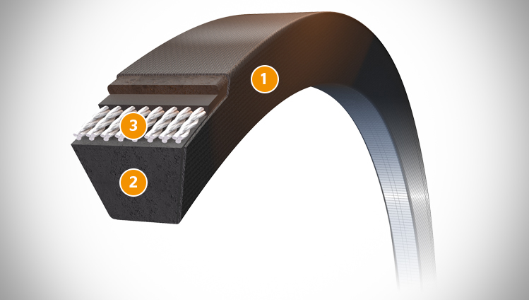 GY-C102 BANDA HY T PLUS SECCION C BANDA HY POWER C UNIVERSAL