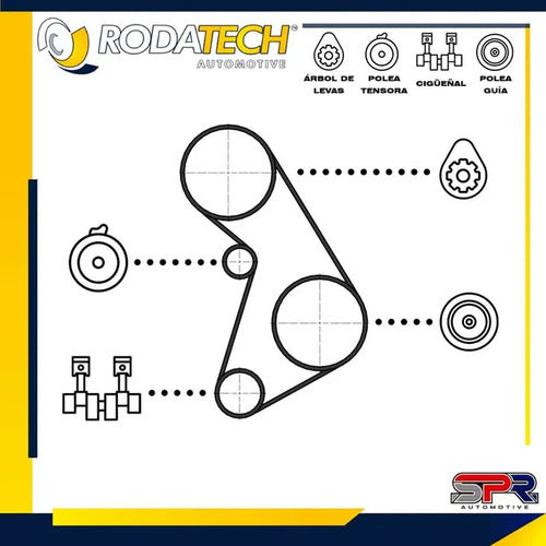 Kit De Distribución Para Ford Ranger 1983-1992 L4 2.3
