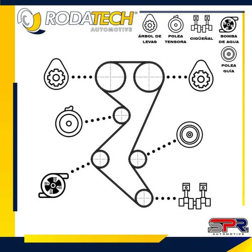Kit De Distribución Para Peugeot 307 2003-2009 L4 2.0