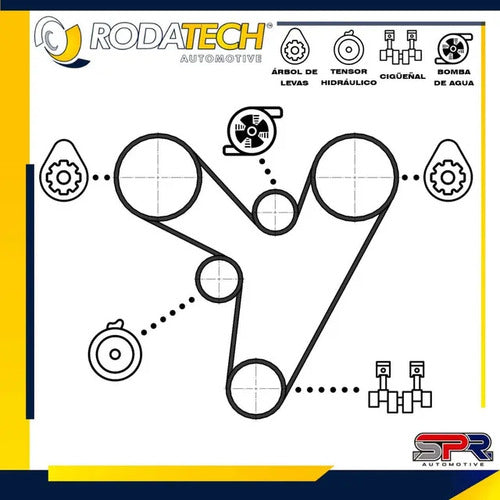 Kit De Distribución Para Chrysler Pacifica 2004-2006 V6 3.5l