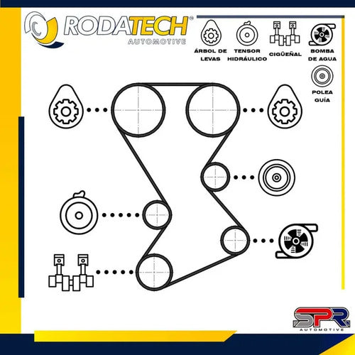 Kit De Distribución Para Dodge Avenger 1995-1999 L4 2.0l