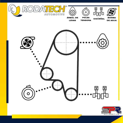 Kit De Distribución Para Chevrolet Chevy 1994-1999 L4 1.4