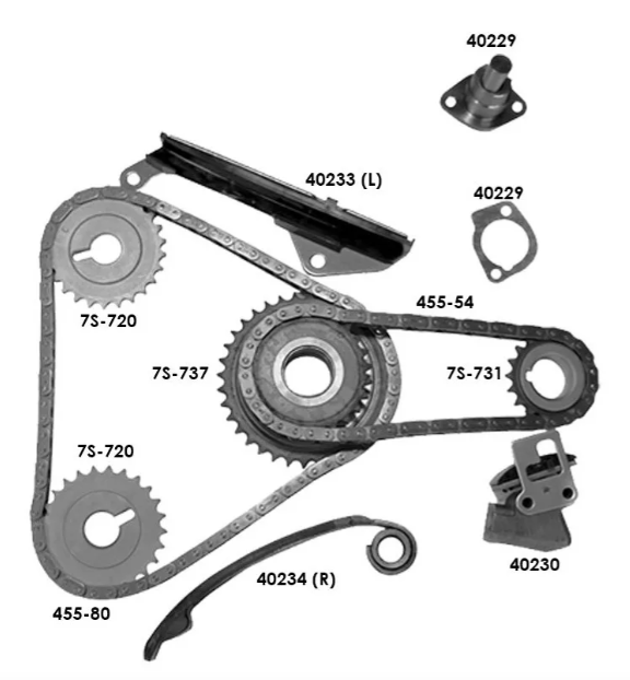 Kit De Distribucion Nissa 200sx 1.6 L4 Dohc 16v 95-98