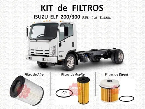 SAK-K-13450BP - KIT DE FILTROS - 300 - 514 / 616 / 716 / 816 4 CIL 4.0L N04C-VC / N04C-UV (DIESEL) EURO 4 2013/2019 - 300 - 514 / 616 / 716 / 816 / HIBRIDO 4 CIL 4.0L N04C-VM EURO 5 2019/2020