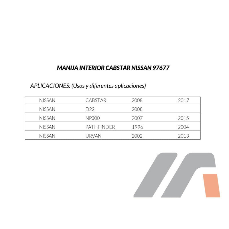 MANJ-97677 - MANIJA INTERIOR PARA NISSAN CABSTAR 2008-2017 DELANTERA/TRASERA IZQUIERDA